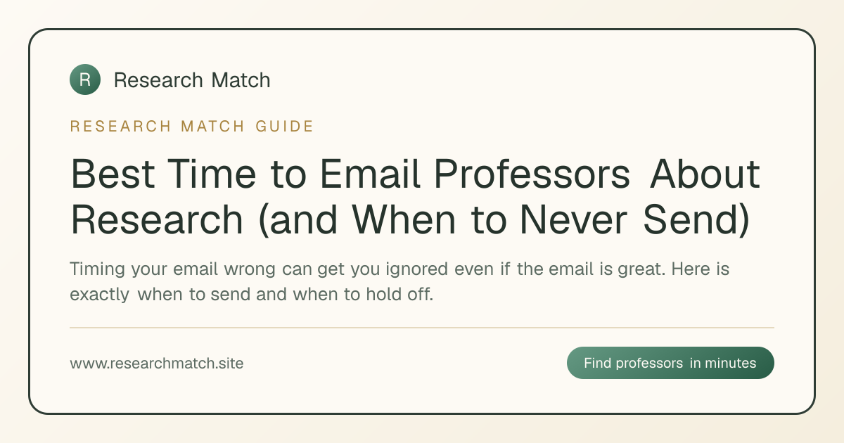 Best Time to Email Professors About Research (and When to Never Send ...